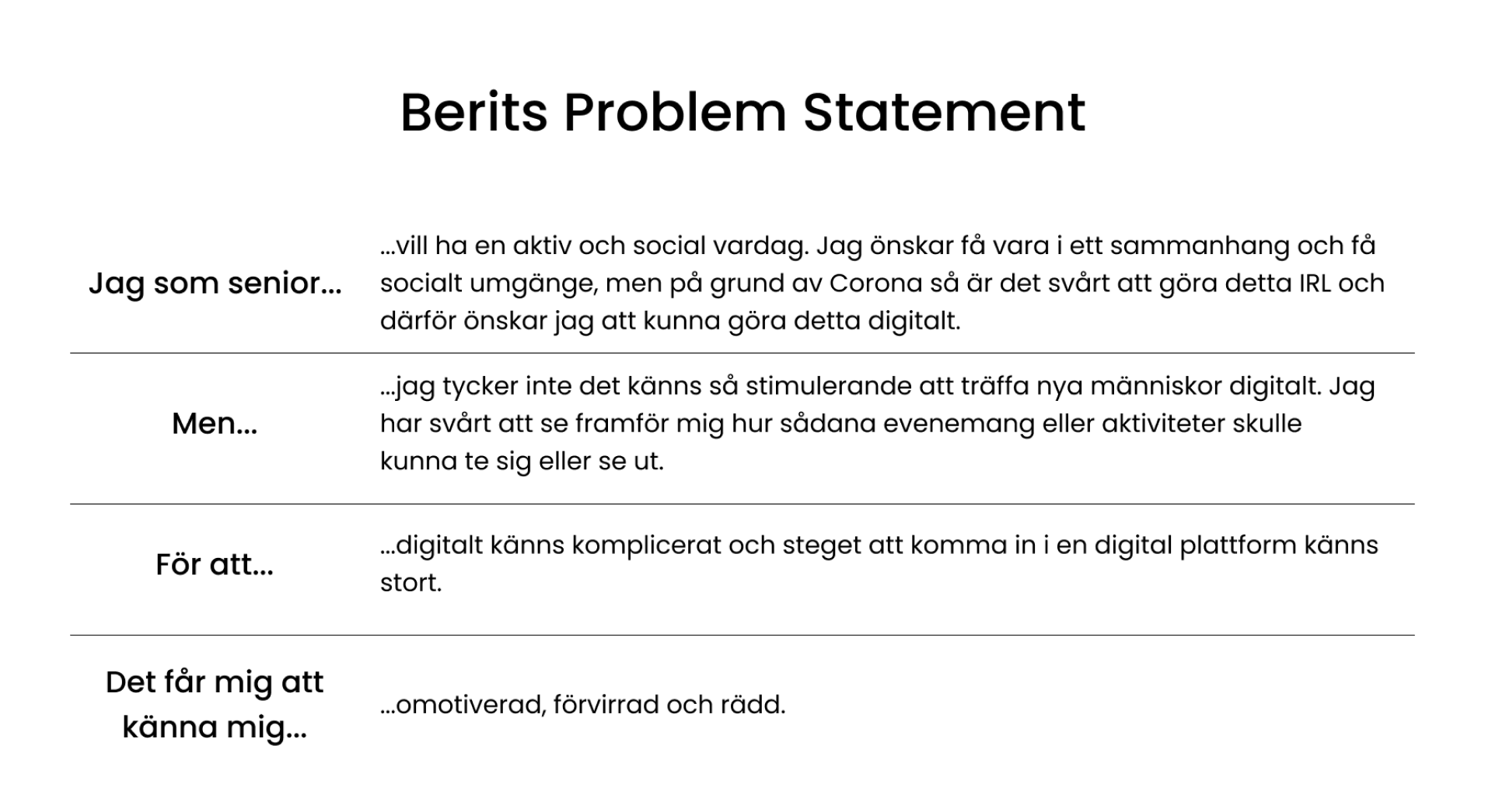 Serw Problem statement